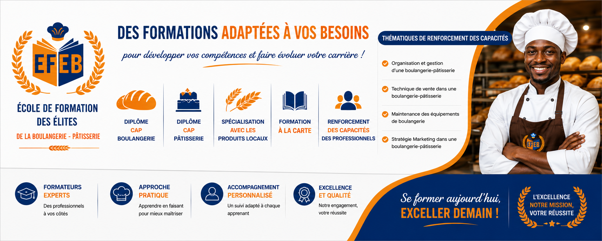Admission